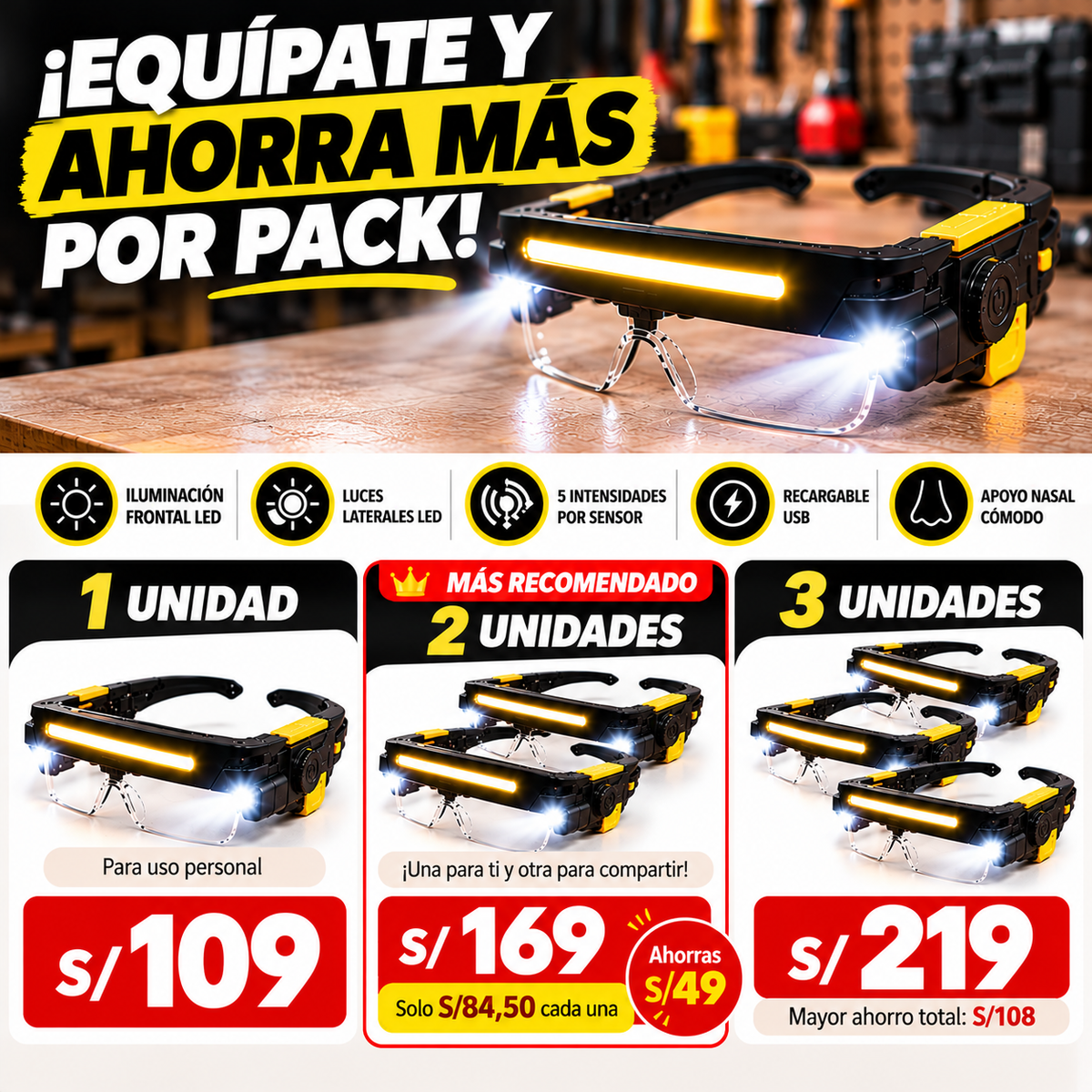 VisionPro LED™ – Gafas Multifuncionales Recargables con 5 Intensidades de Luz y Sensor de Movimiento.