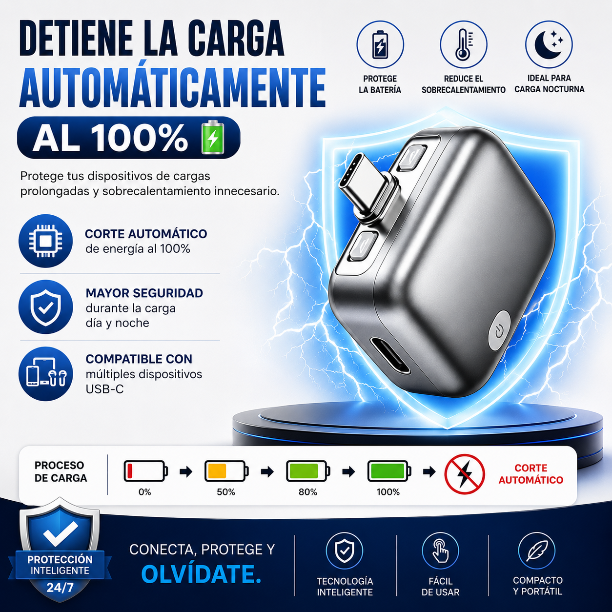 ChargeGuard™ - Protección Inteligente de Carga