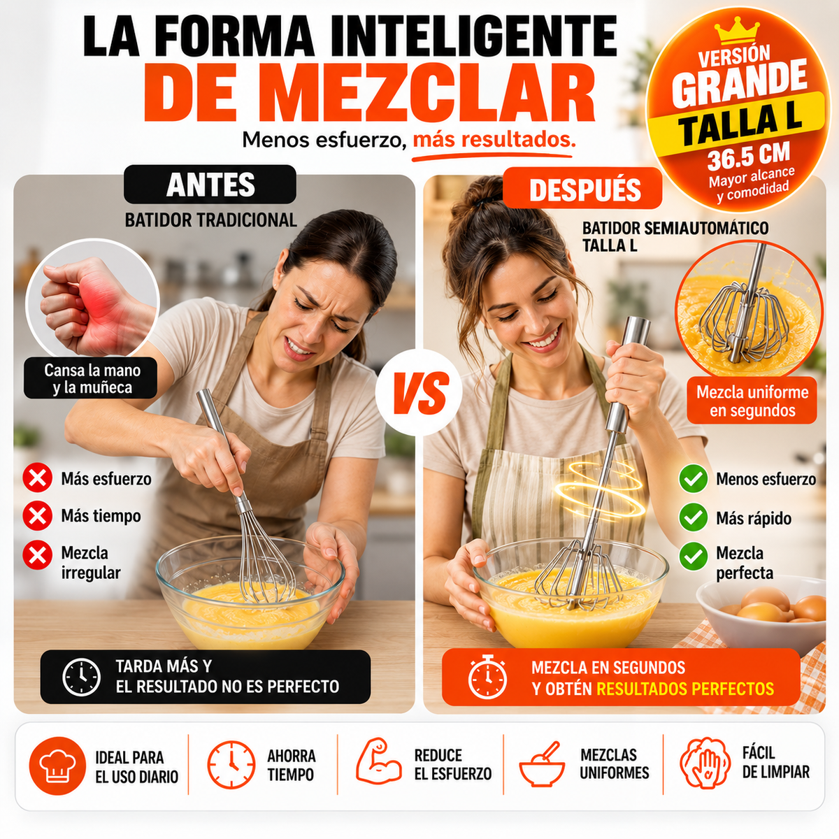 MixMaster™ – Batidor Semiautomático Premium