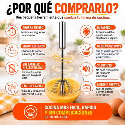 MixMaster™ – Batidor Semiautomático Premium