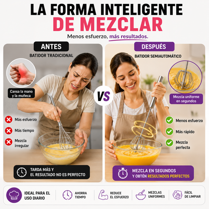 MixMaster™ – Batidor Semiautomático Premium