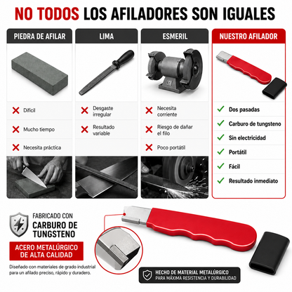 FiloMax Pro™-Afilador Multiusos de Carburo de Tungsteno