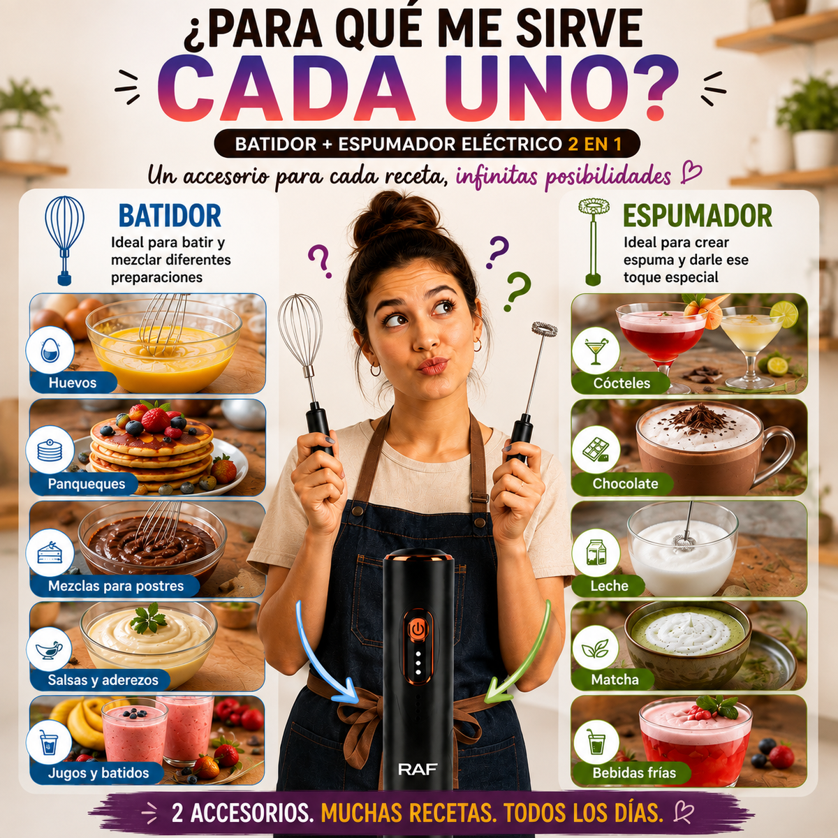 Mixora 2X™- Batidor + Espumador Eléctrico 2 en 1