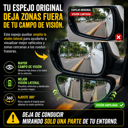 LateralView™- Espejo auxiliar vehicular