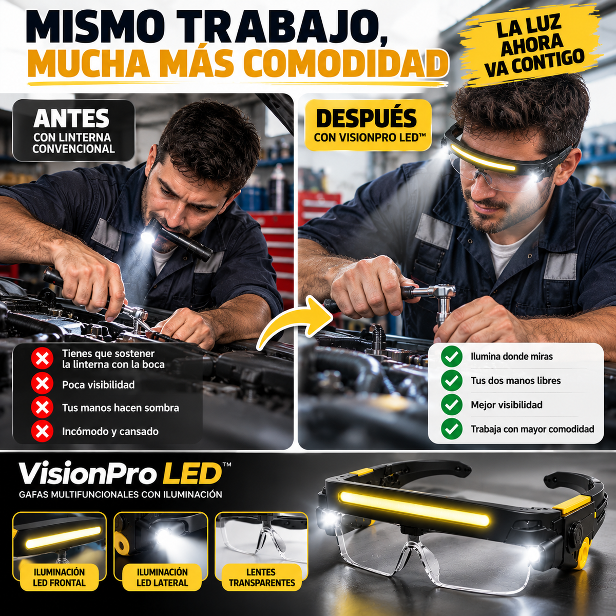 VisionPro LED™ – Gafas Multifuncionales Recargables con 5 Intensidades de Luz y Sensor de Movimiento.